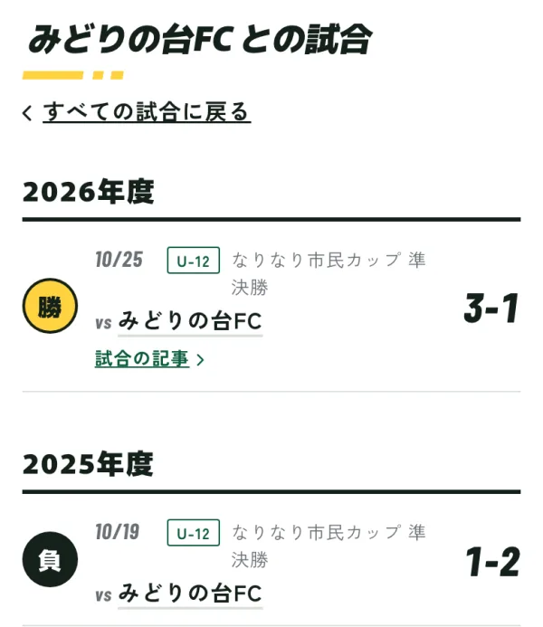 見本のサイトの画面（試合結果）